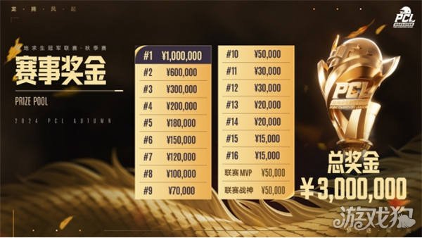 最近的比赛 最近的比赛