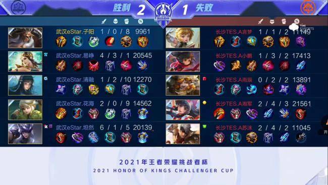 是比赛与竞 是比赛与竞